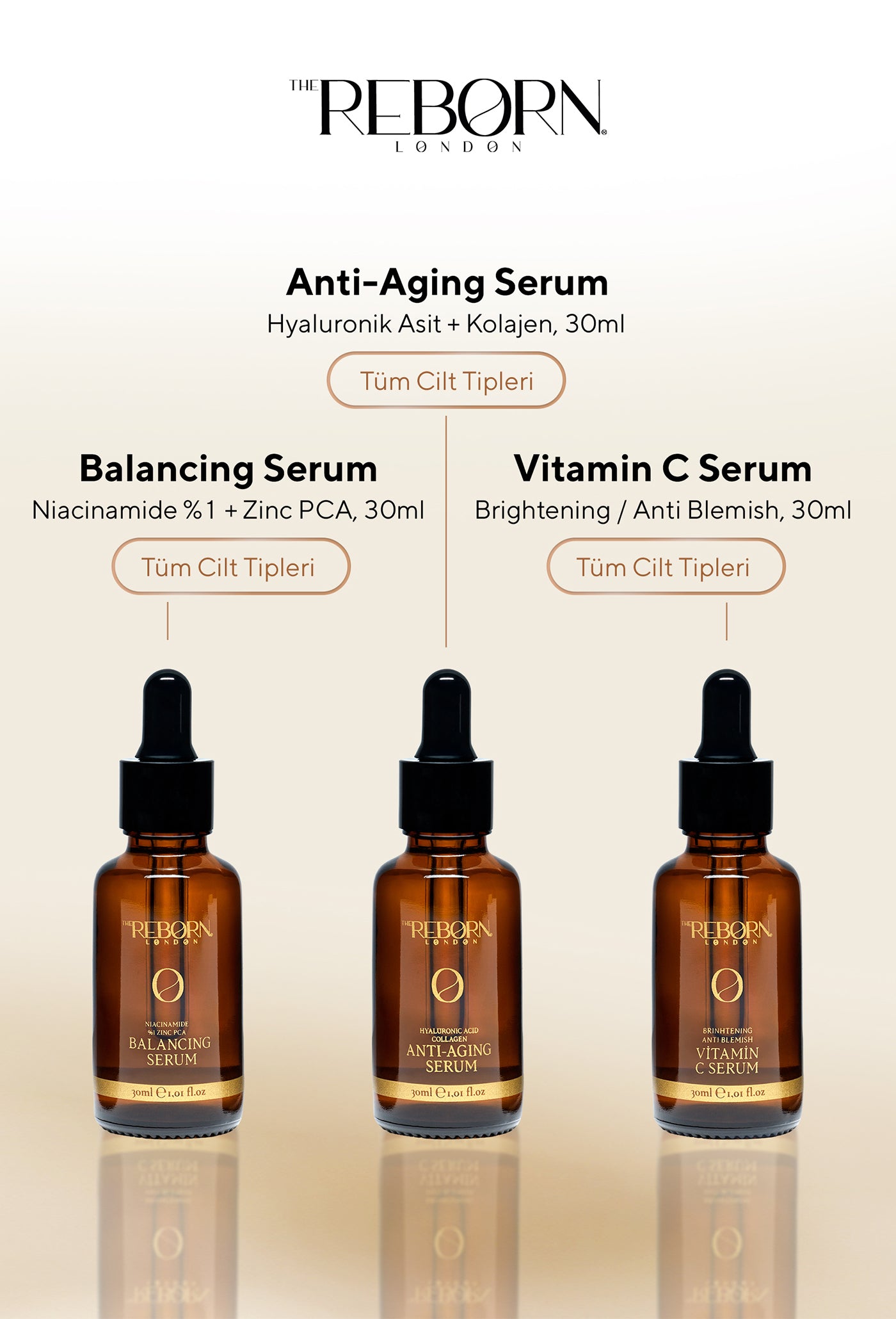 Cilt Yenileme Serum Seti